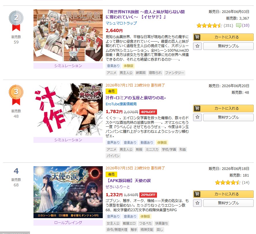 DLsite AIゲームランキング3位のキャプチャ画像